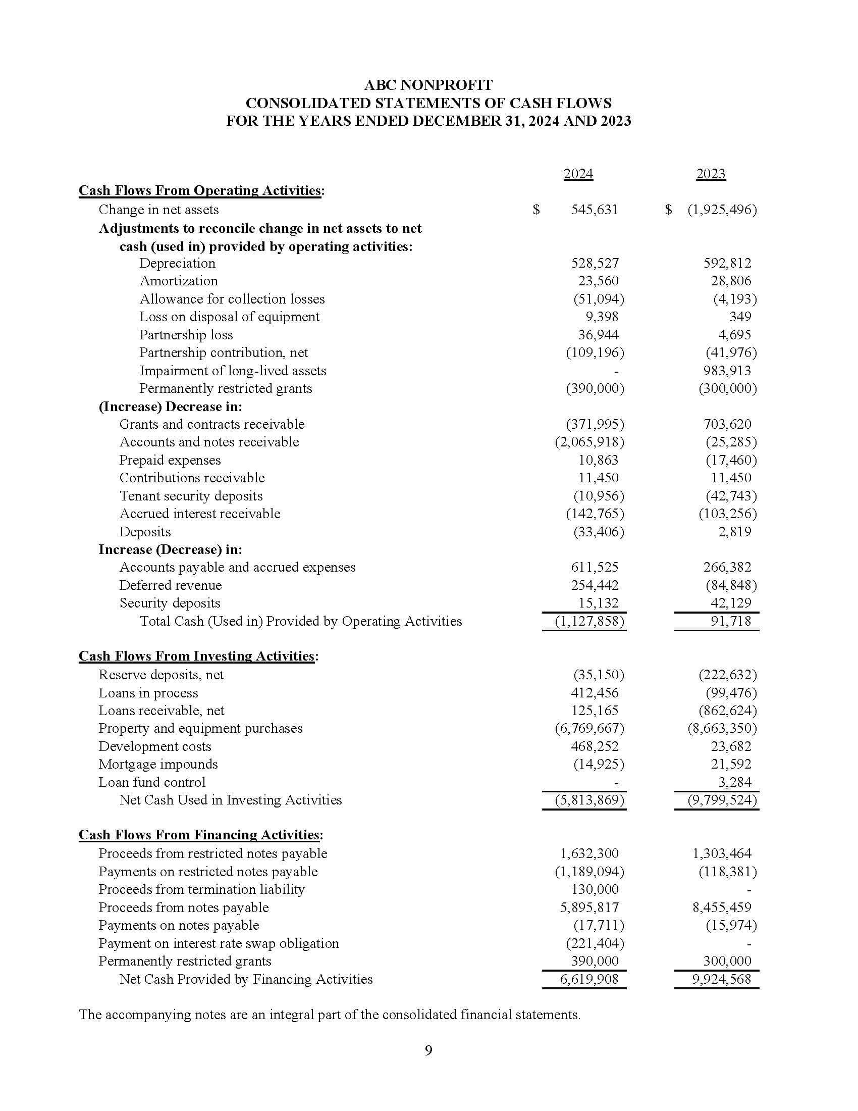 Cash Flows Page 1