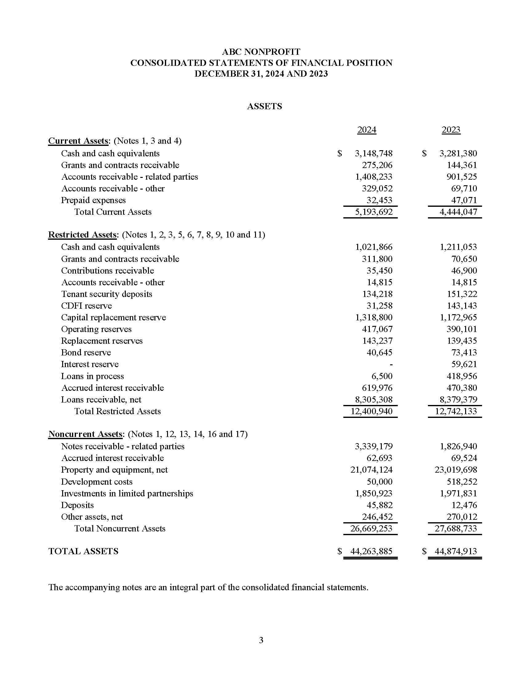 Balance Sheet Page 1