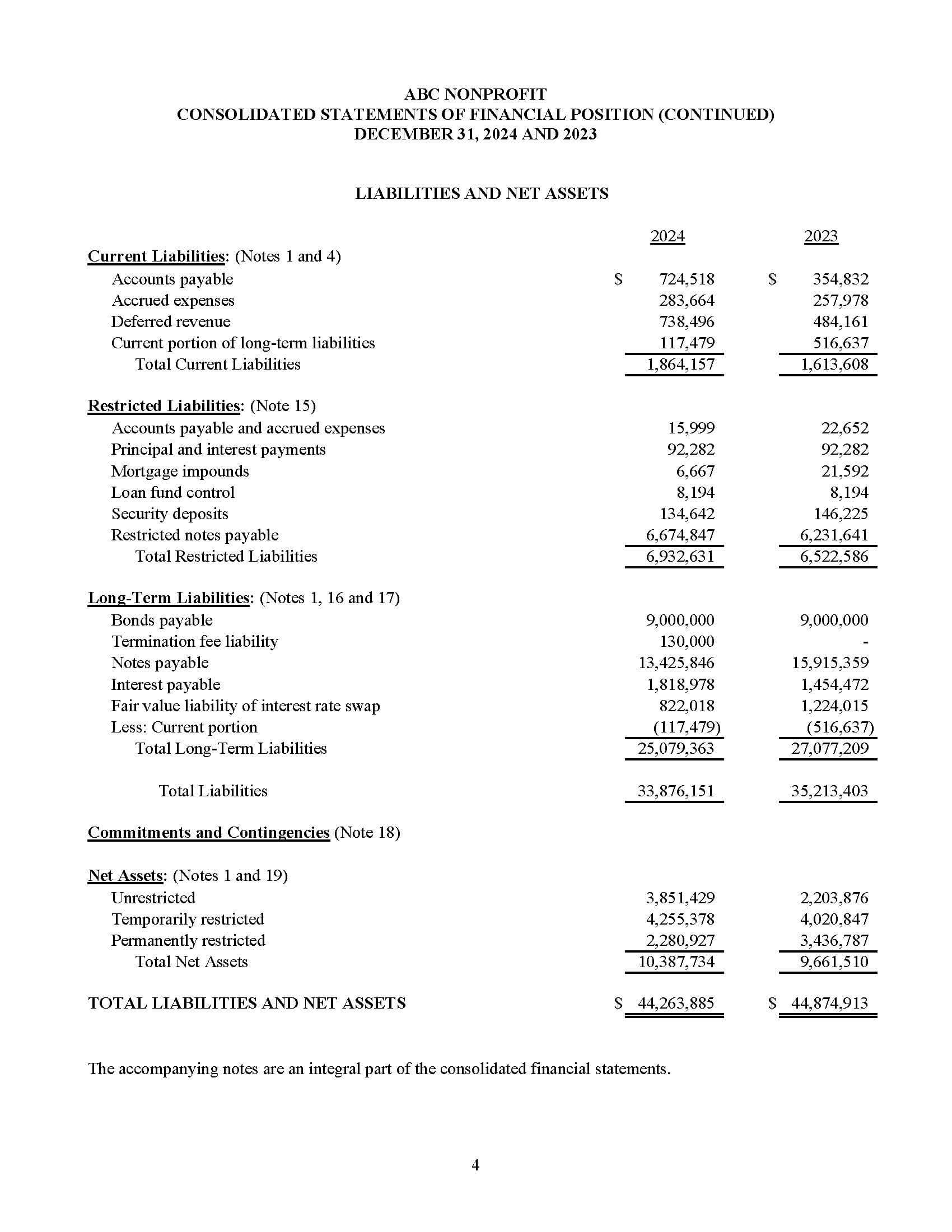 Balance Sheet Page 2