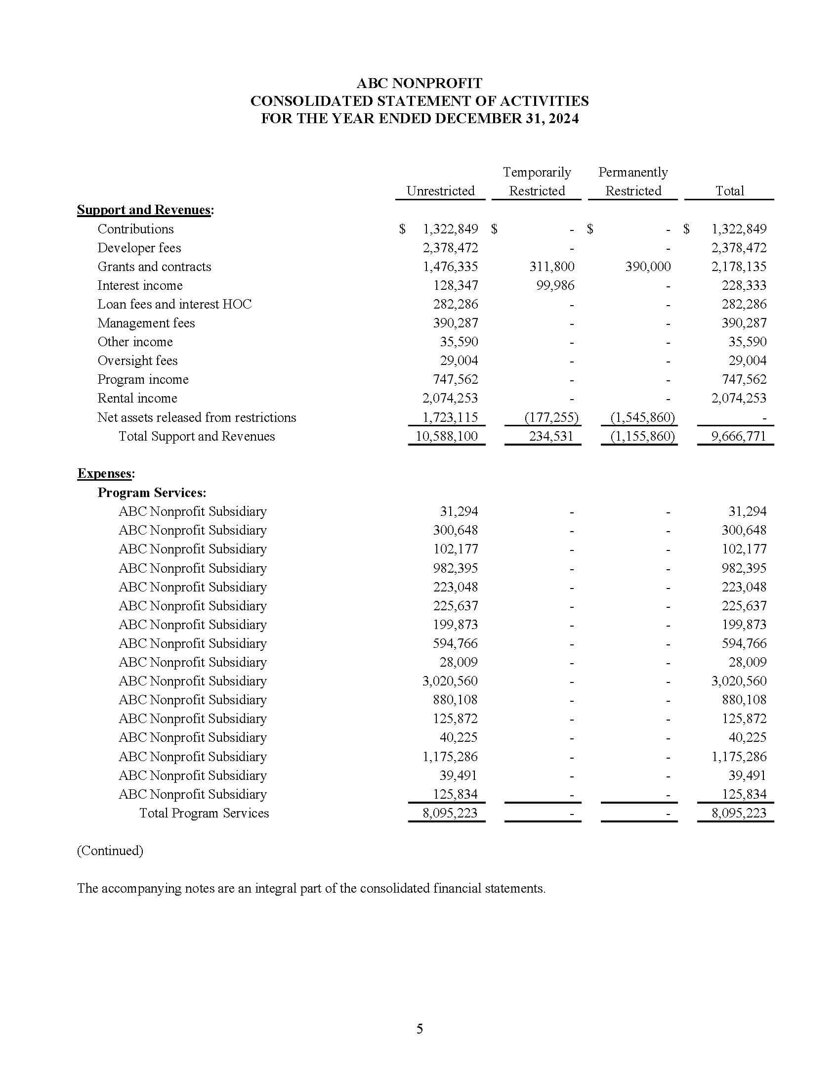 Statement of Activities 2024 Page 1